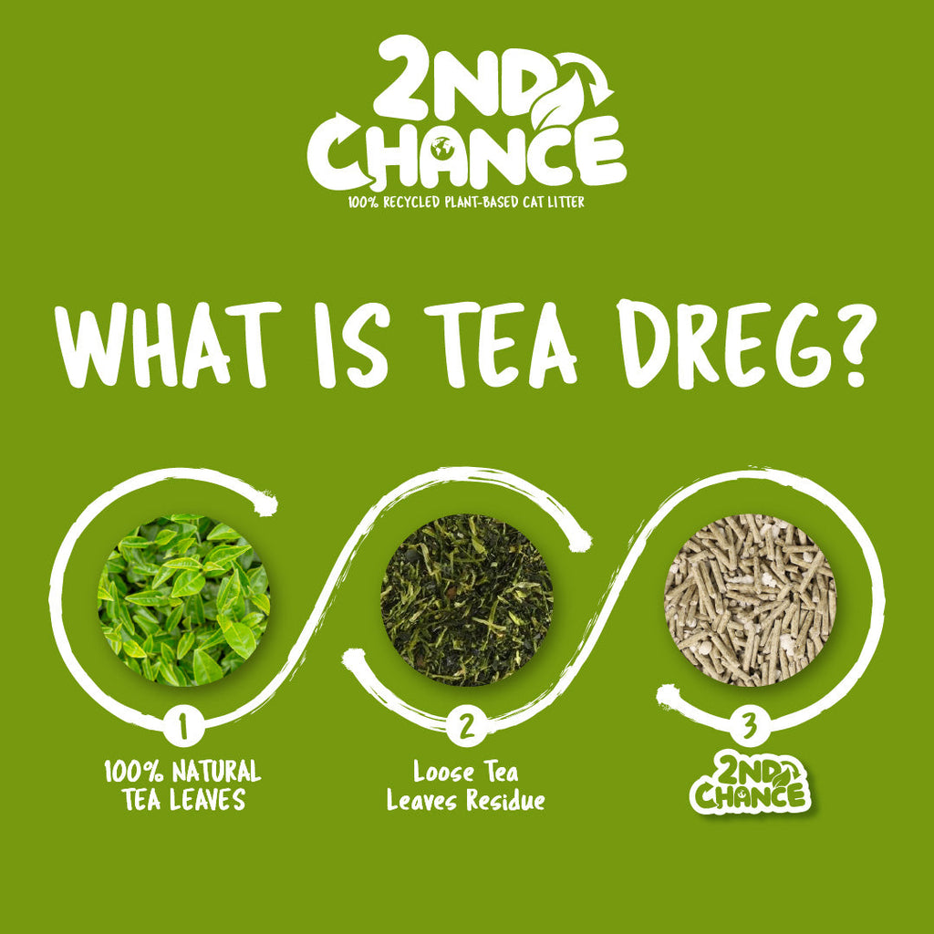 Kit Cat 2nd Chance Plant-Based Cat Litter - Green Tea Leaves (2.5KG)
