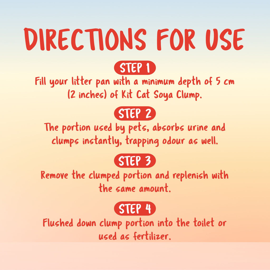  Kit Cat Soya Clump Cat Litter - Confetti (7L)