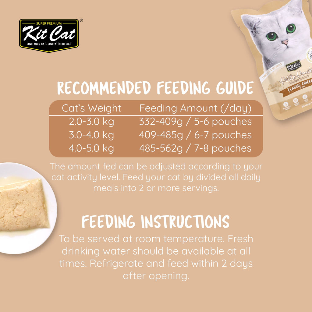 [CTN OF 24] Kit Cat Petite Pouch Complete & Balanced Wet Cat Food - Classic Chicken in Aspic (70g)