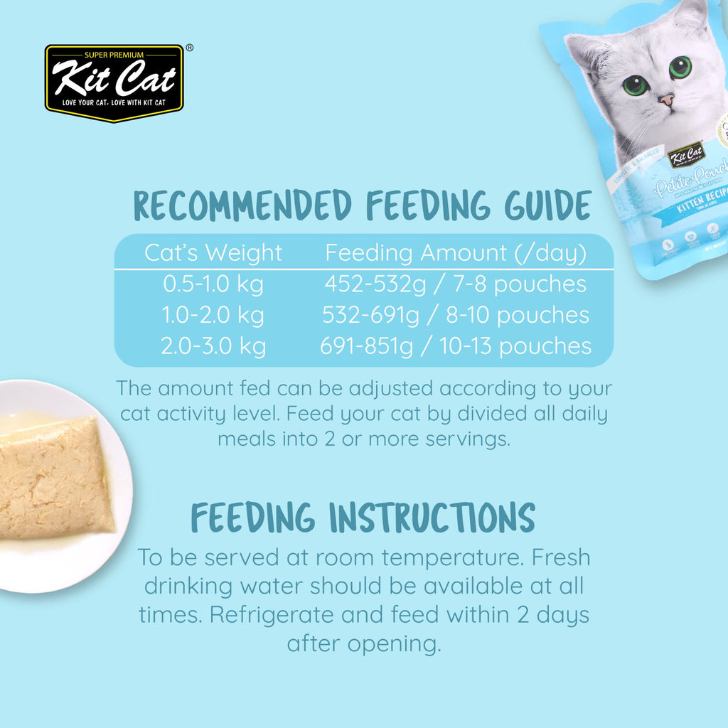 Kit Cat Petite Pouch Complete & Balanced Wet Cat Food - Kitten Tuna in Aspic (70g)