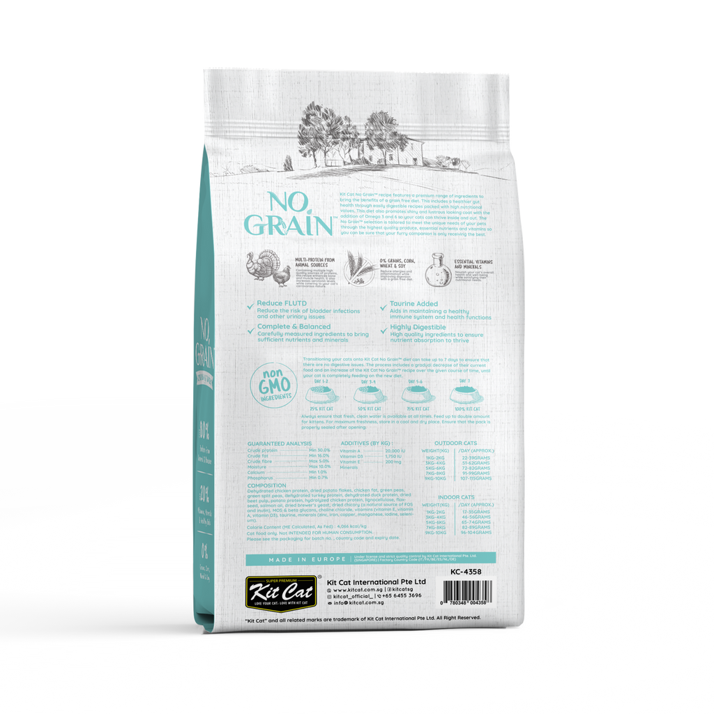 Kit Cat No Grain Dry Cat Food - Chicken & Turkey (10kg)